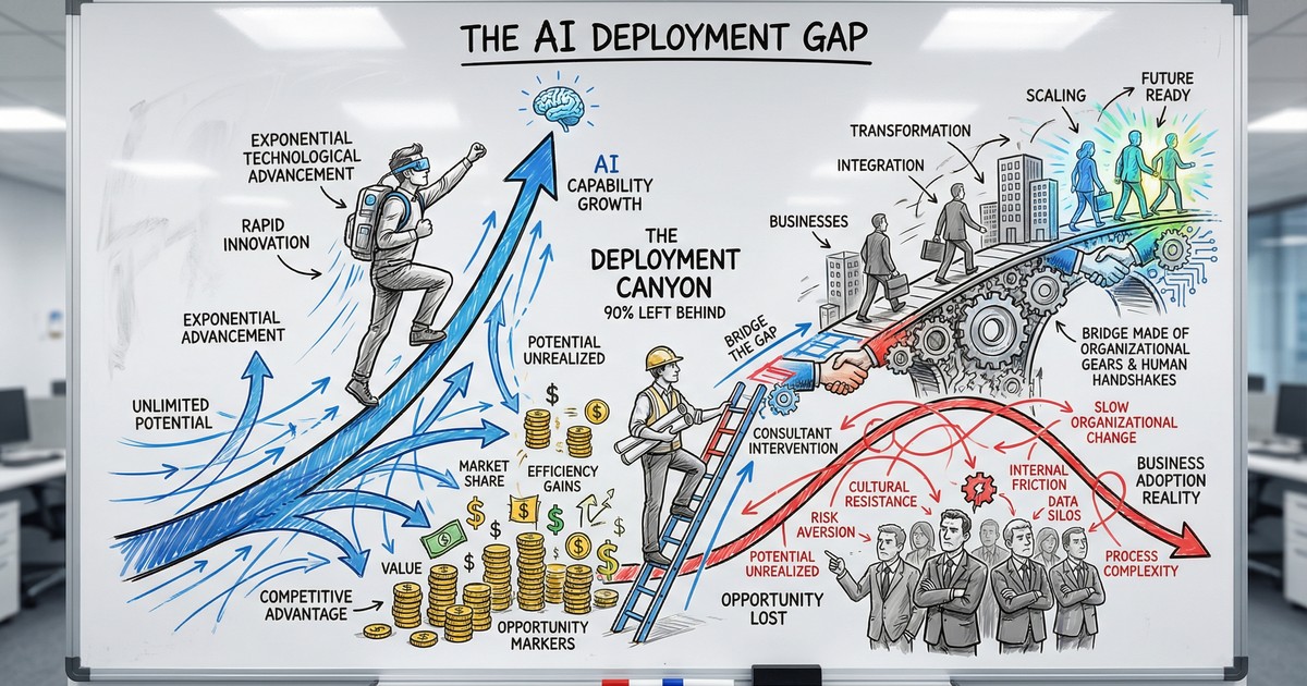 90% of Businesses Don't Use AI. That's the Opportunity.